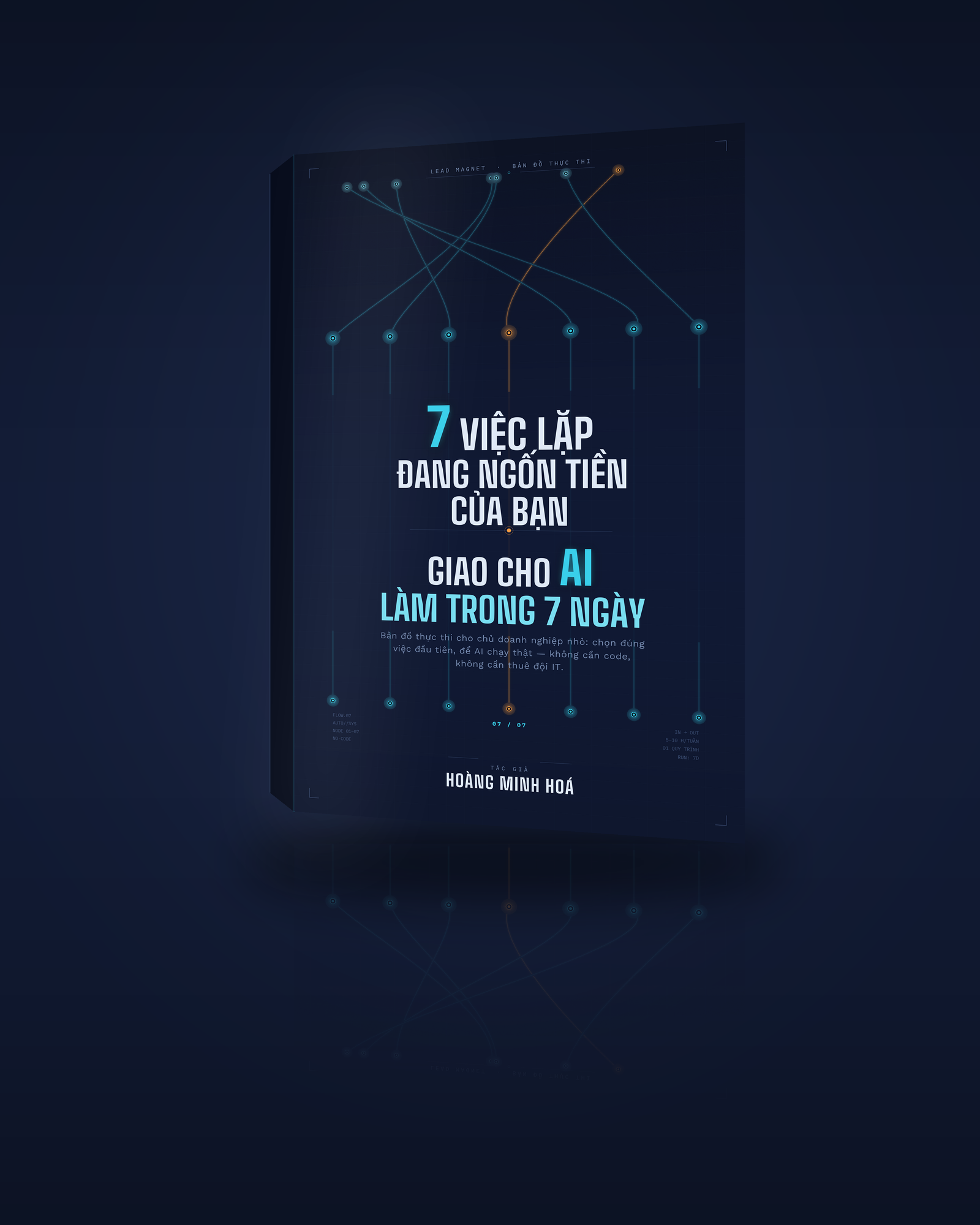 Bìa ebook 7 Việc Lặp Đang Ngốn Tiền Của Bạn
